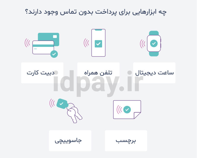 پرداخت بدون تماس چیست؟ 