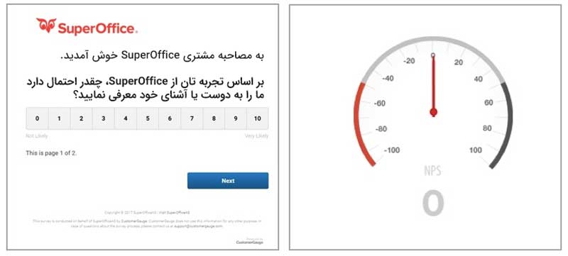 7 راه برای طراحی استراتژی تجربه مشتری عالی